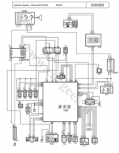 نقشه سیستم انژکتور رانا eco mux-rana_ecomux_injectionsystem_layout_002.jpg
<div  style=